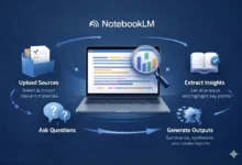 AITSPOT.COM - NOTEBOOKLM