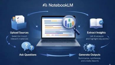 AITSPOT.COM - NOTEBOOKLM